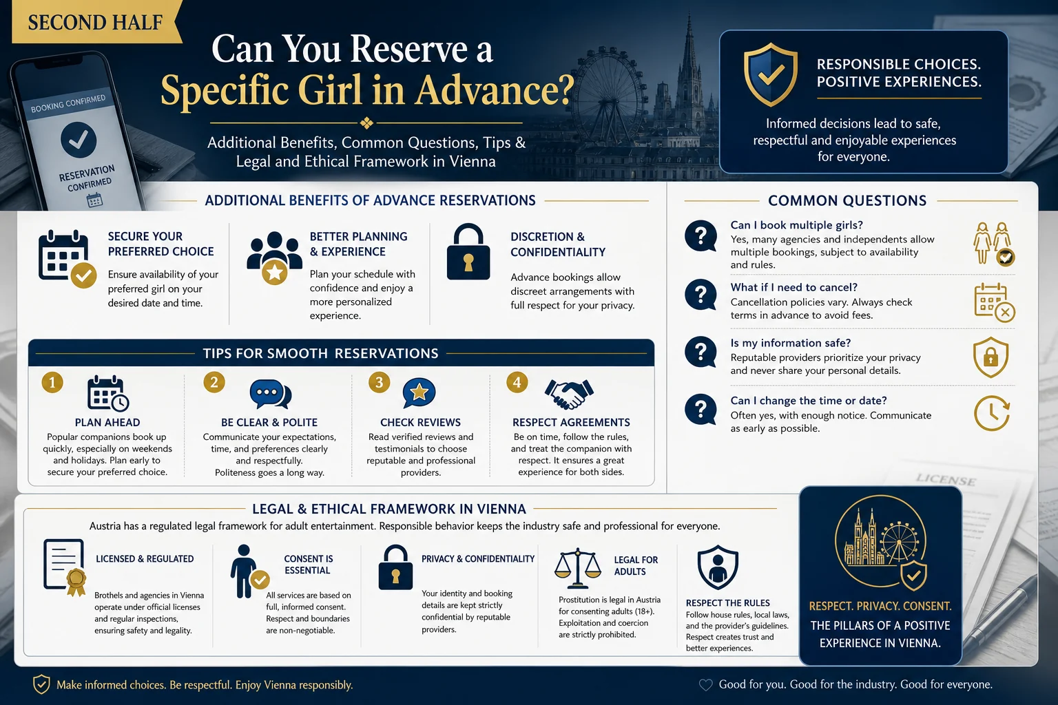 Can You Reserve a Specific Girl in Advance? infographic