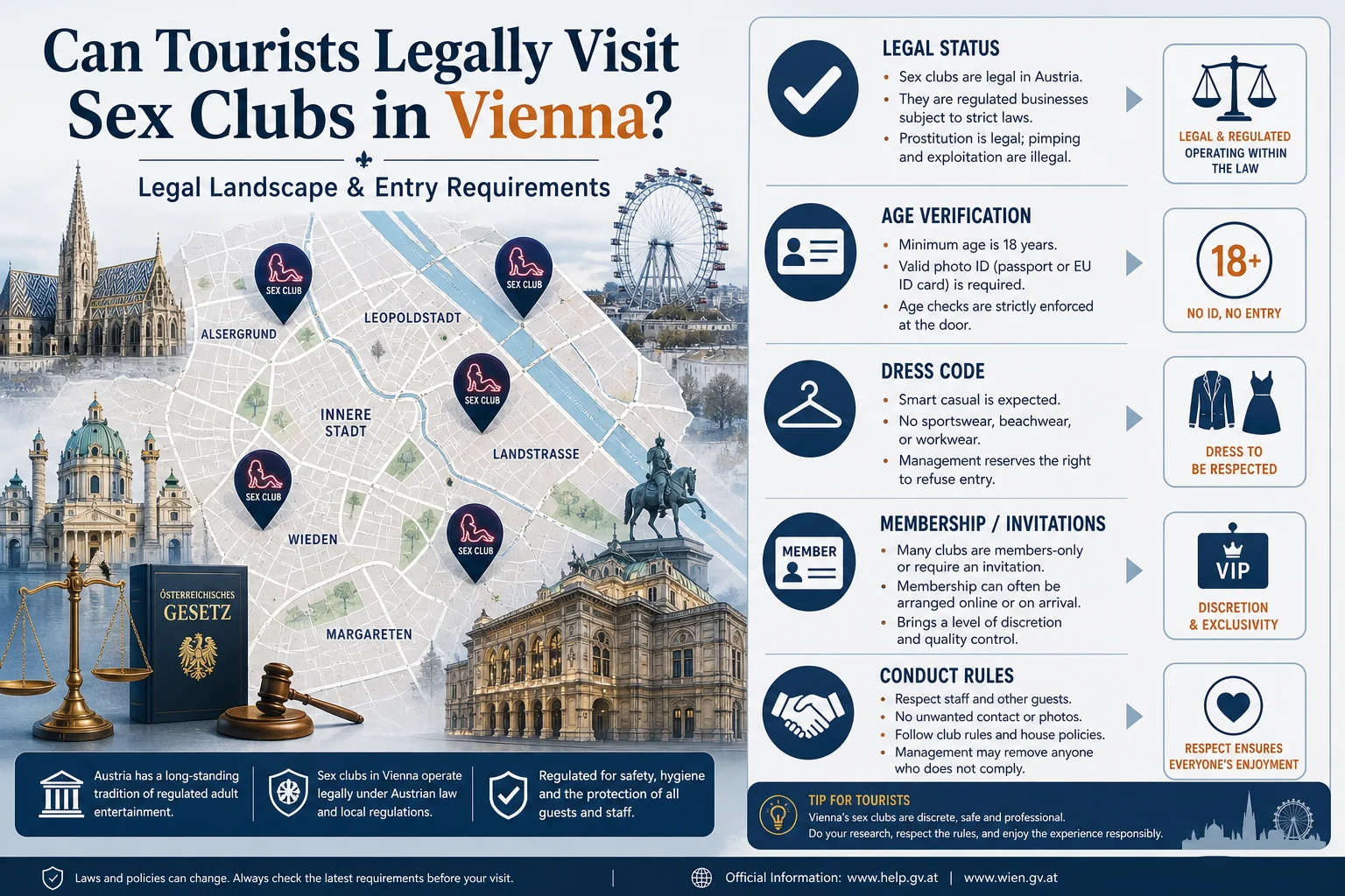 Can Tourists Legally Visit Sex Clubs in Vienna? infographic