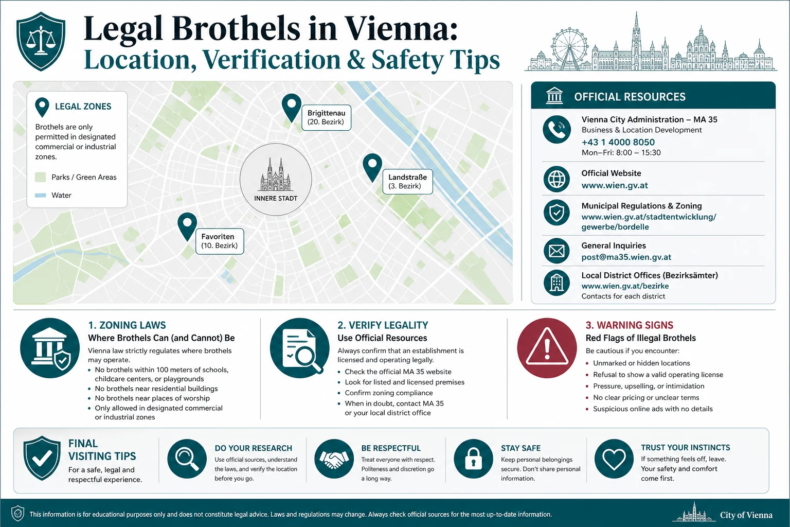 How to Know if a Brothel in Vienna Is Legal infographic