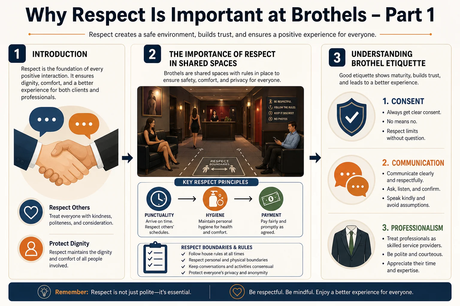 Why Respect Is Important at Brothels infographic