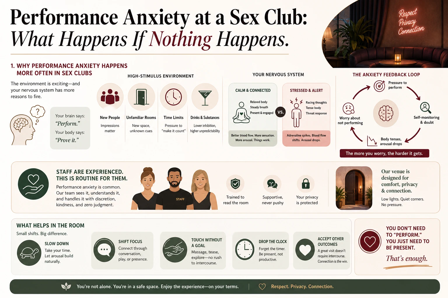 Why performance anxiety is common in a club setting